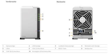 Synology DiskStation DS220j NAS RAID Server Leergehäuse - wie NEU